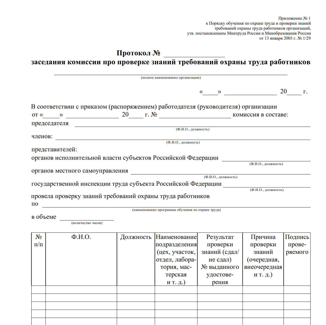 Единый протокол проверки знаний по охране труда в соответствии с правилами 2464 образец 2022